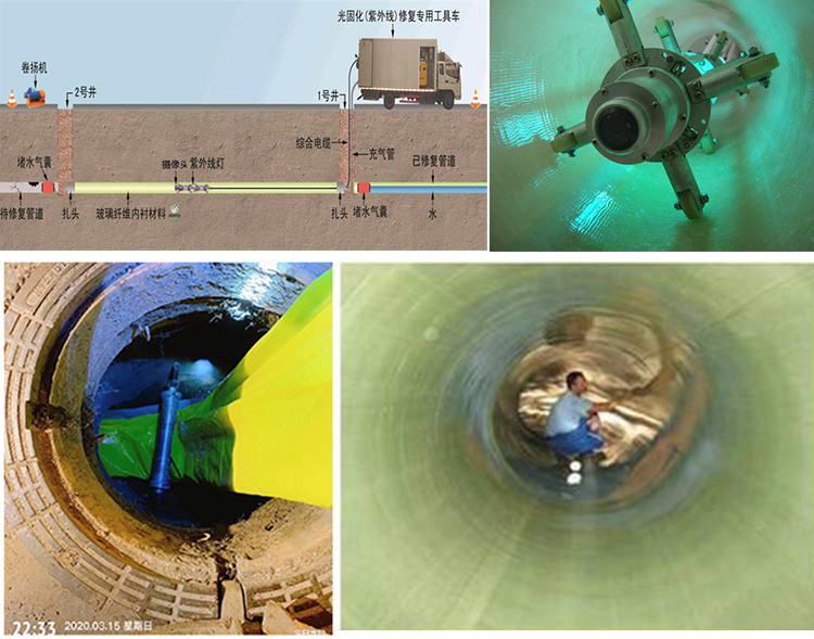 门源UV-CIPP内衬修复